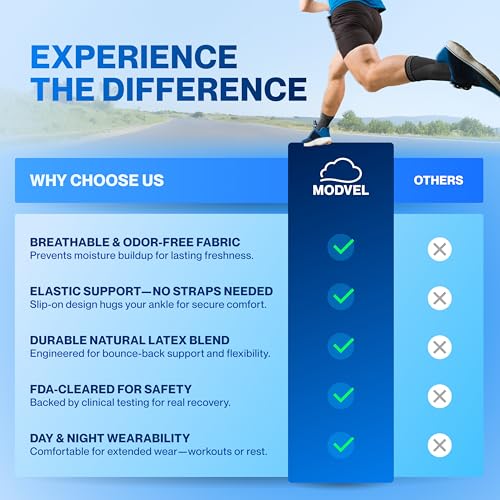 Foot & Ankle Brace Compression Sleeve – Support for Sprains, Plantar Fasciitis, Achilles Tendonitis & Arthritis (All Sizes, Men & Women)