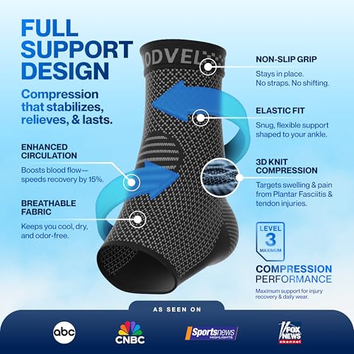Foot & Ankle Brace Compression Sleeve – Support for Sprains, Plantar Fasciitis, Achilles Tendonitis & Arthritis (All Sizes, Men & Women)