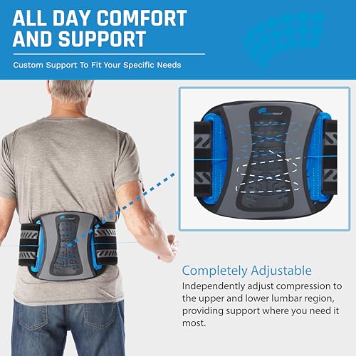 Universal LSO Lower Back Brace – Adjustable Lumbar Support Belt for Lower Back Pain, Sciatica & Spondylolisthesis Relief (X-Large)